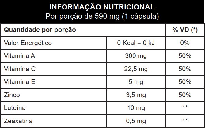informacao nutricional lute max