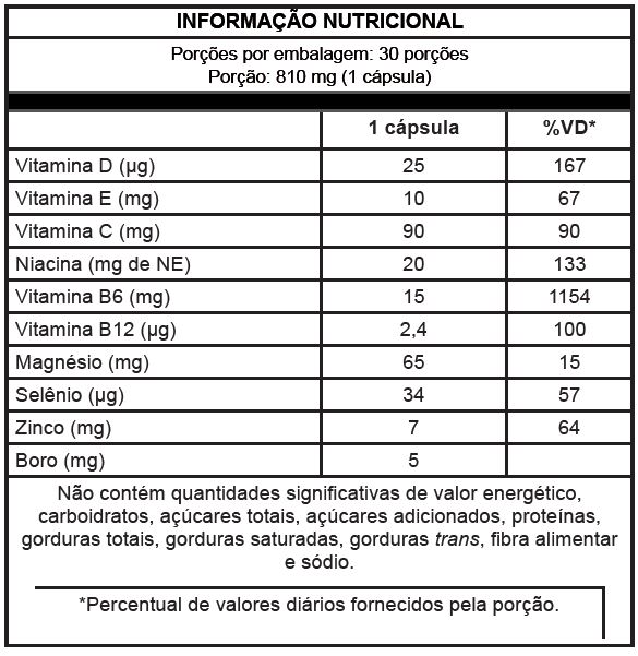 informacao nutricional